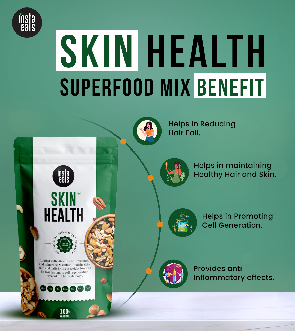 Skin Health Superfood Mix
