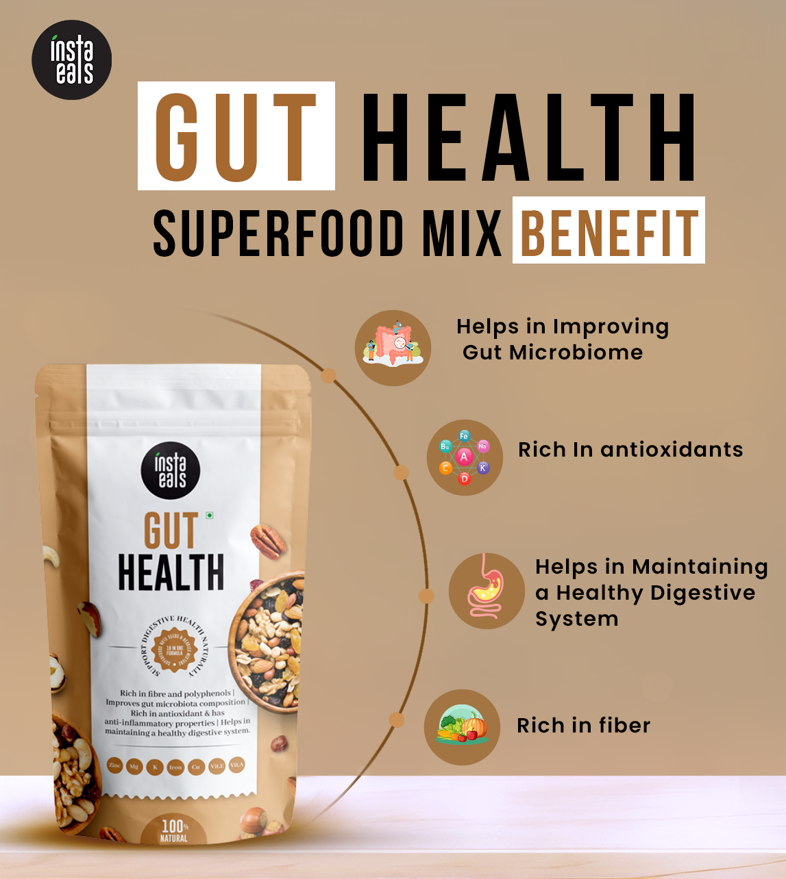 Gut Health Superfood Mix