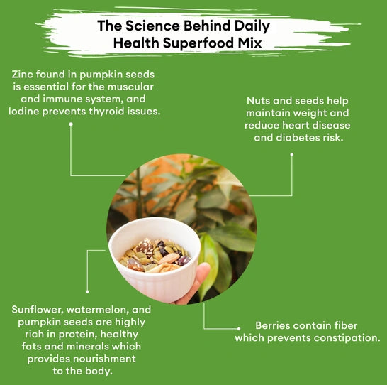 Daily Health Superfood Mix