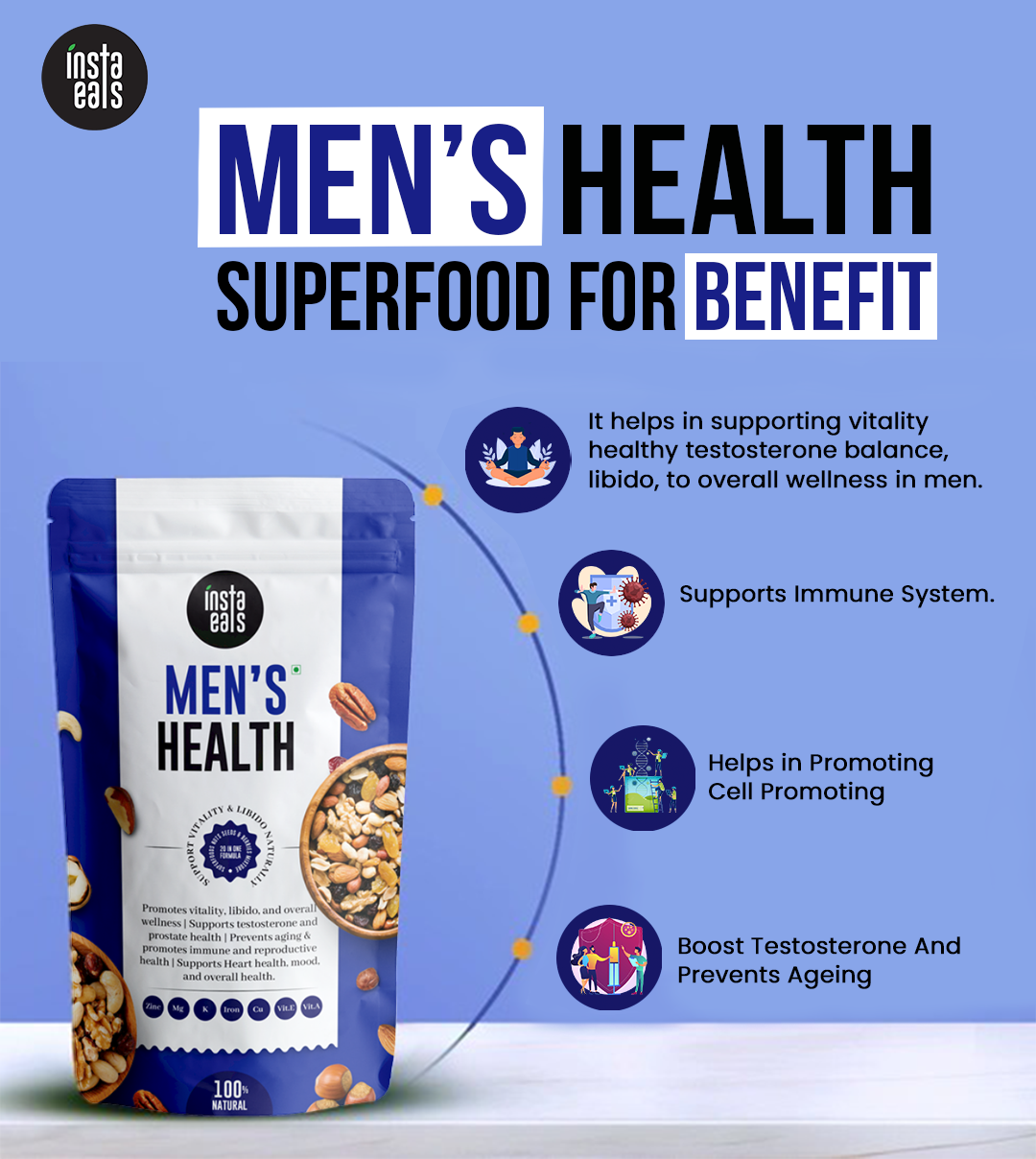 Men's Health Superfood Mix