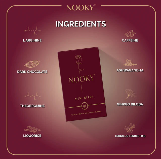 Nooky Mini Bites For Couples Pack of 2 (4 Chocolates)