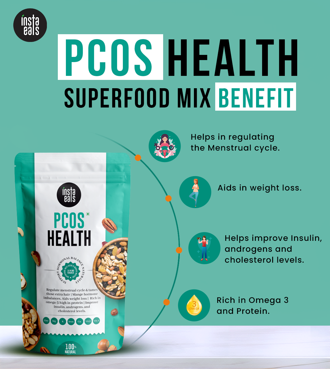 PCOS Health Superfood Mix