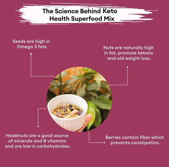 Keto Health Superfood Mix