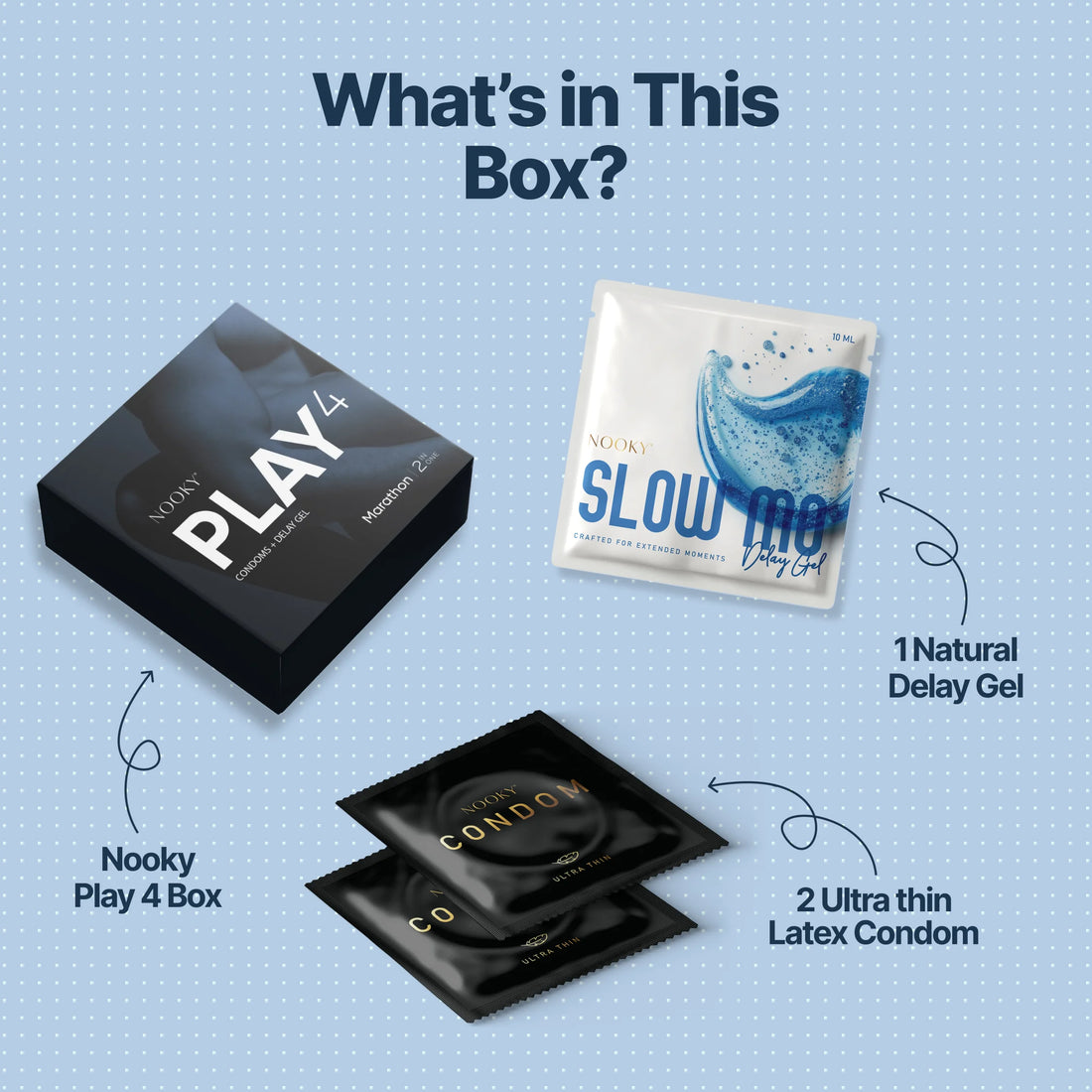 Nooky Marathon-2-In- 1 Ultra thin Condom kit | Natural Delay Gel + Condoms