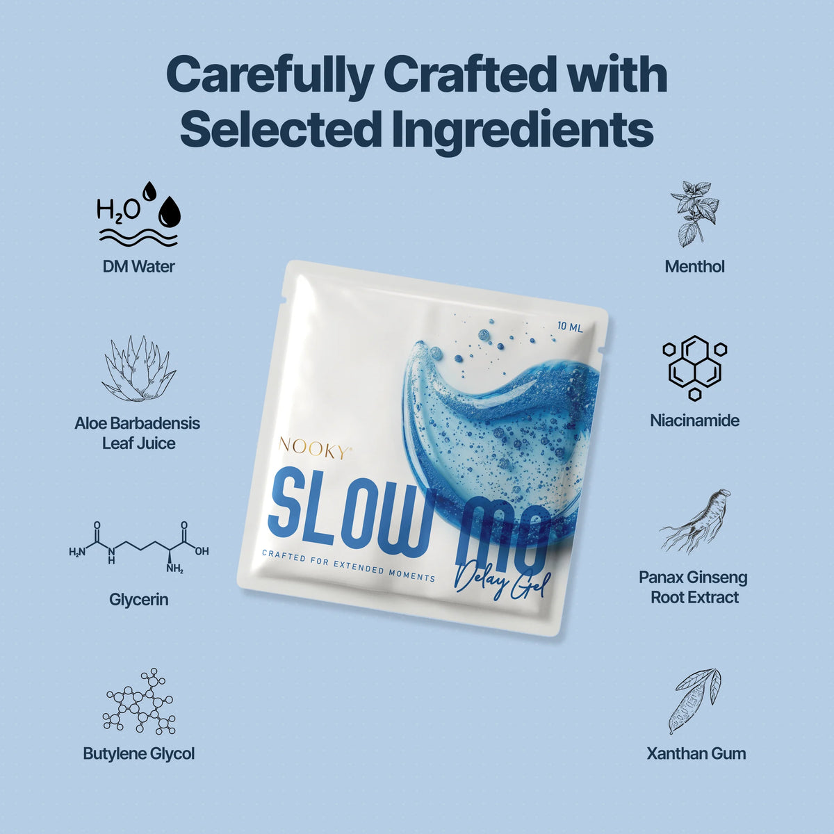 Nooky Marathon-2-In- 1 Ultra thin Condom kit | Natural Delay Gel + Condoms