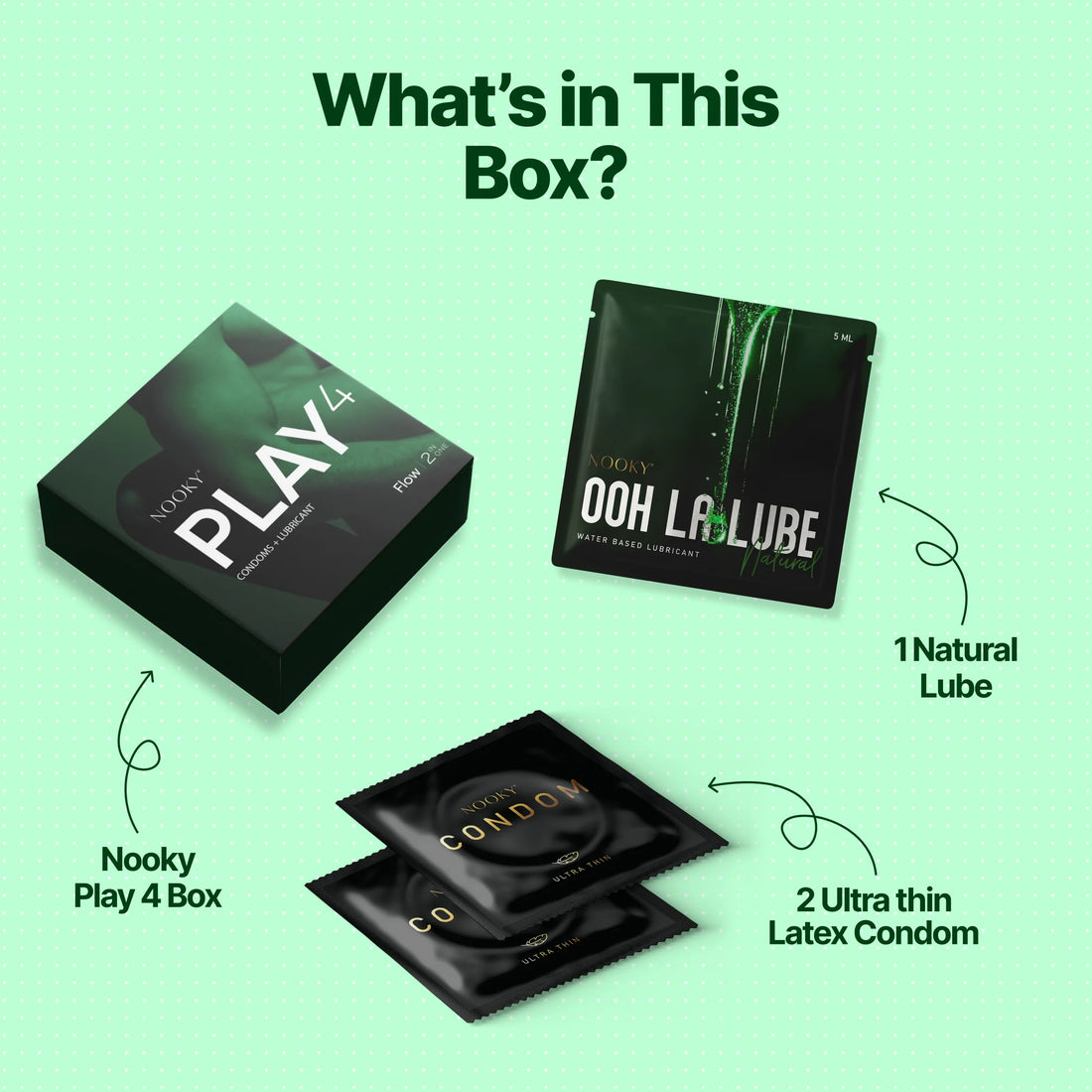 Nooky Flow-2-In- 1 Ultra thin Condom kit | Natural lube + Condoms