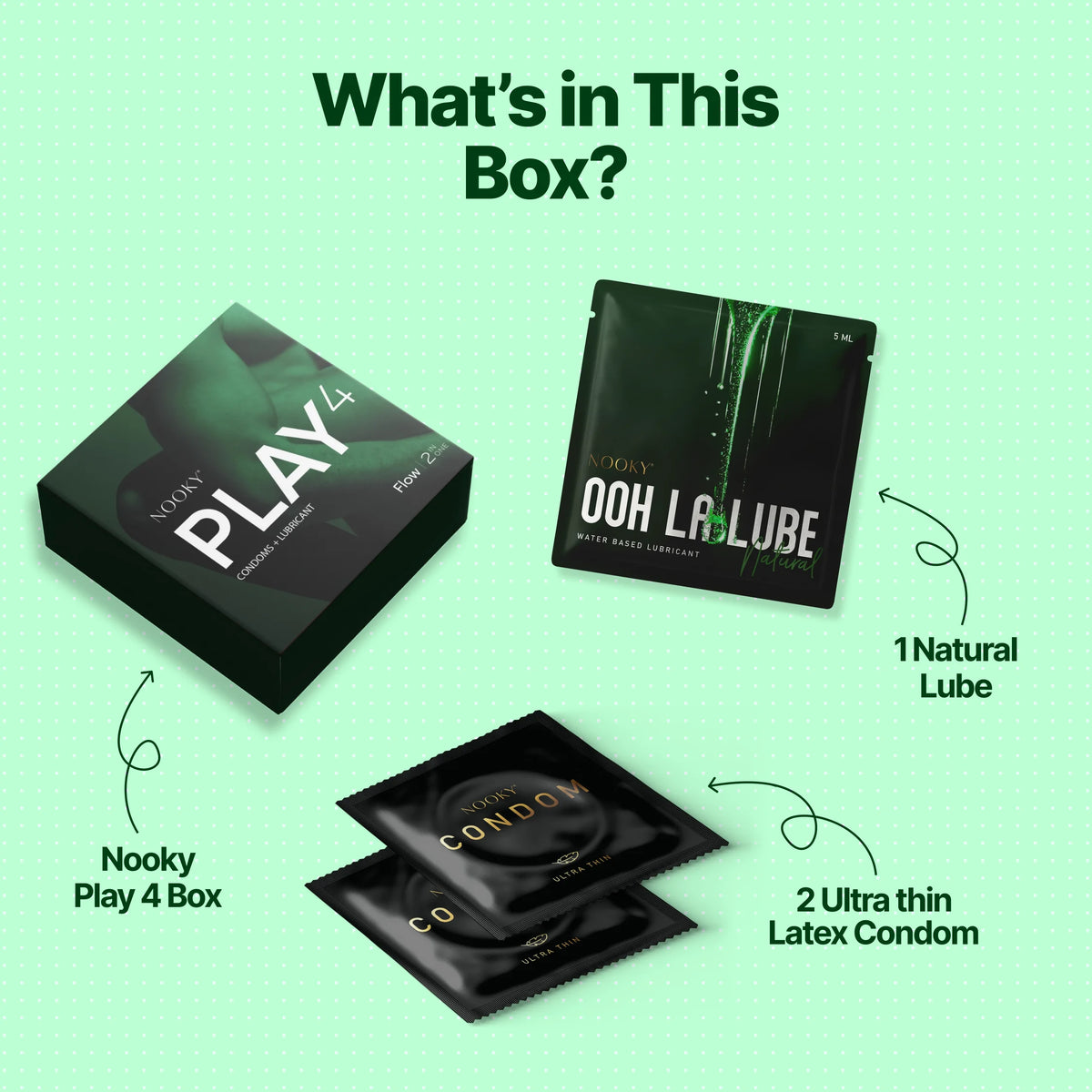 Nooky Flow-2-In- 1 Ultra thin Condom kit | Natural lube + Condoms