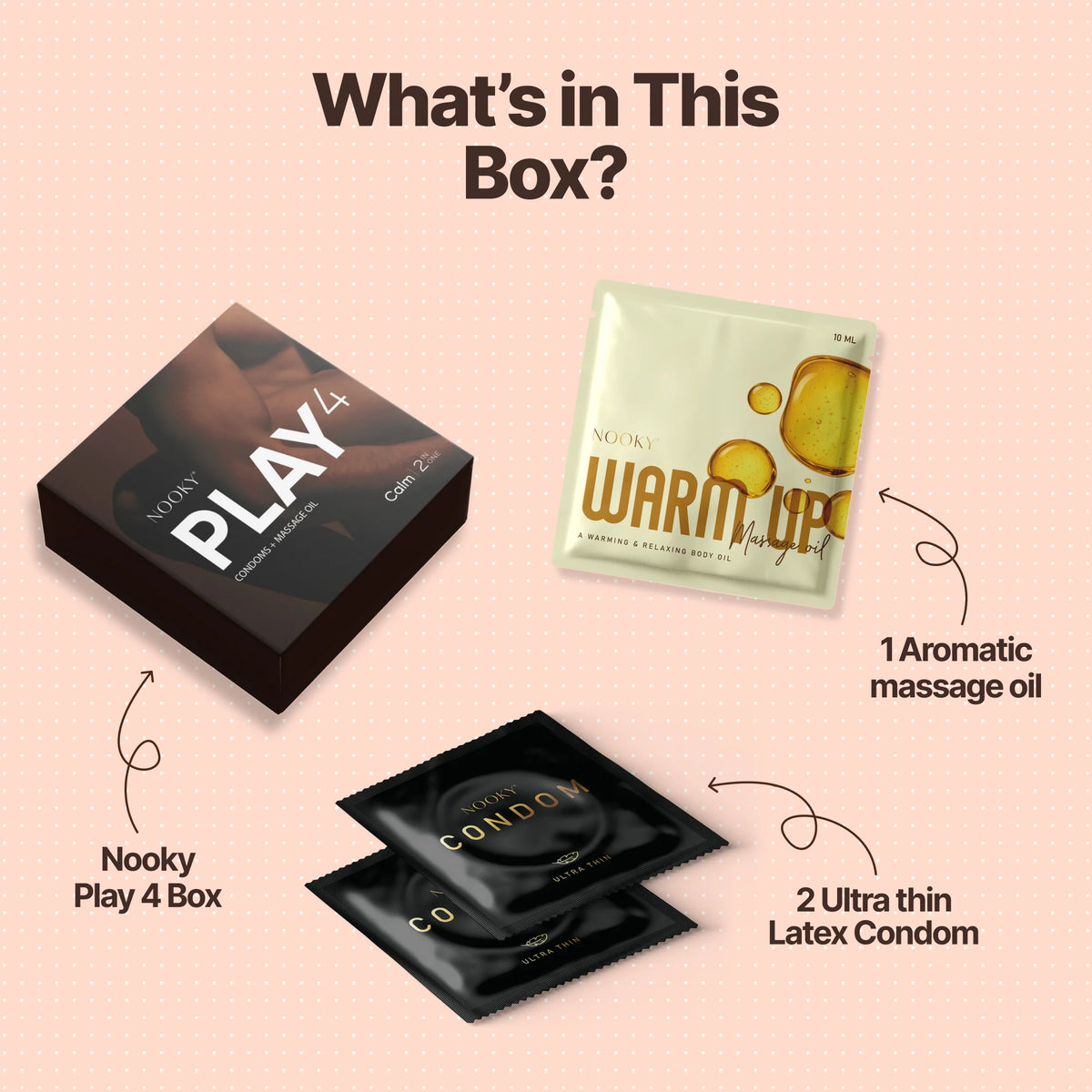 Nooky Calm-2-In- 1 Ultra thin Condom kit | Aromatic Massage oil+ Condoms