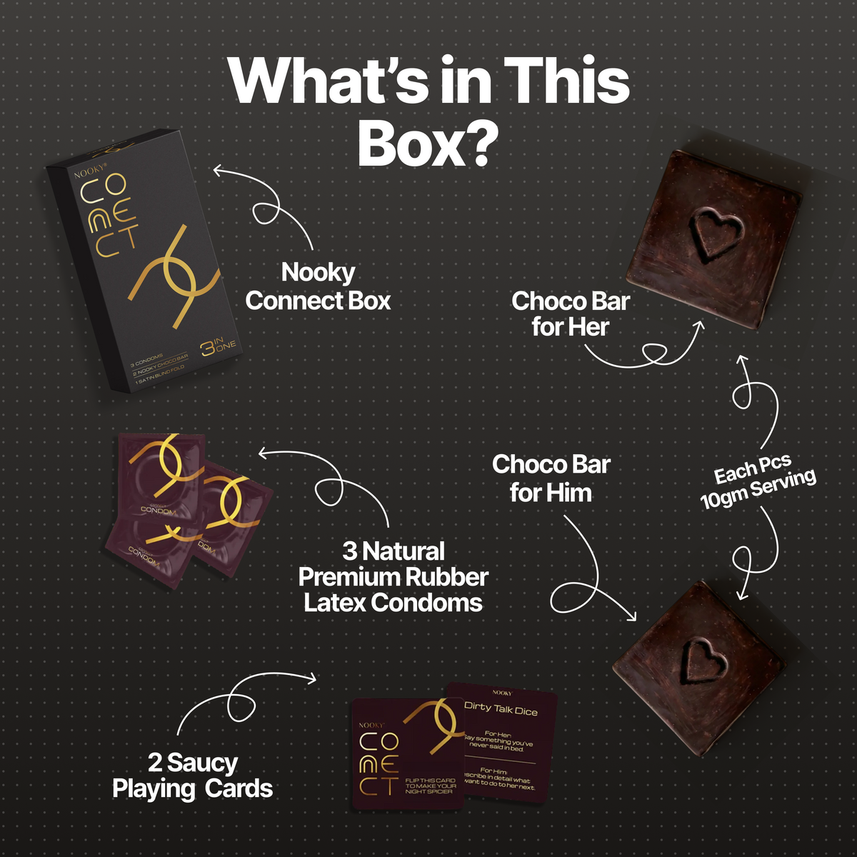 Nooky Connect 3-in-1 Condom Kit | Chocolate + Cards