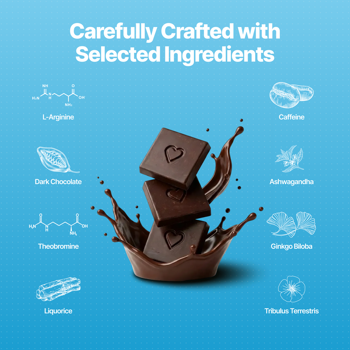 Nooky Connect 3-in-1 Condom Kit | Chocolate + Dice