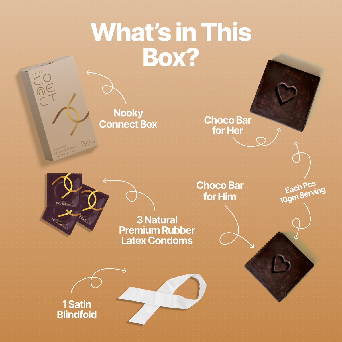 Nooky Connect 3-in-1 Condom Kit | Chocolate+Blindfold