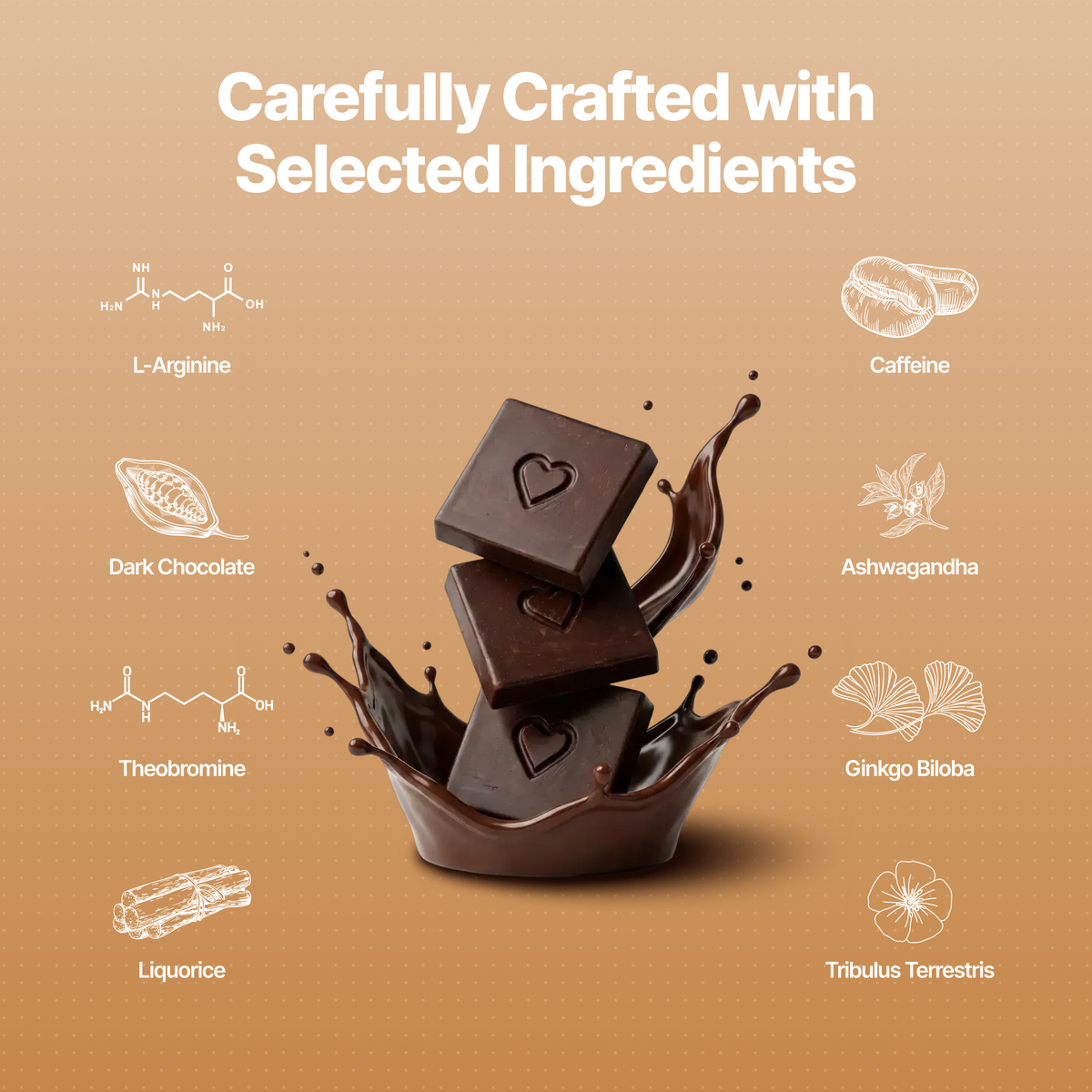 Nooky Connect 3-in-1 Condom Kit | Chocolate+Blindfold