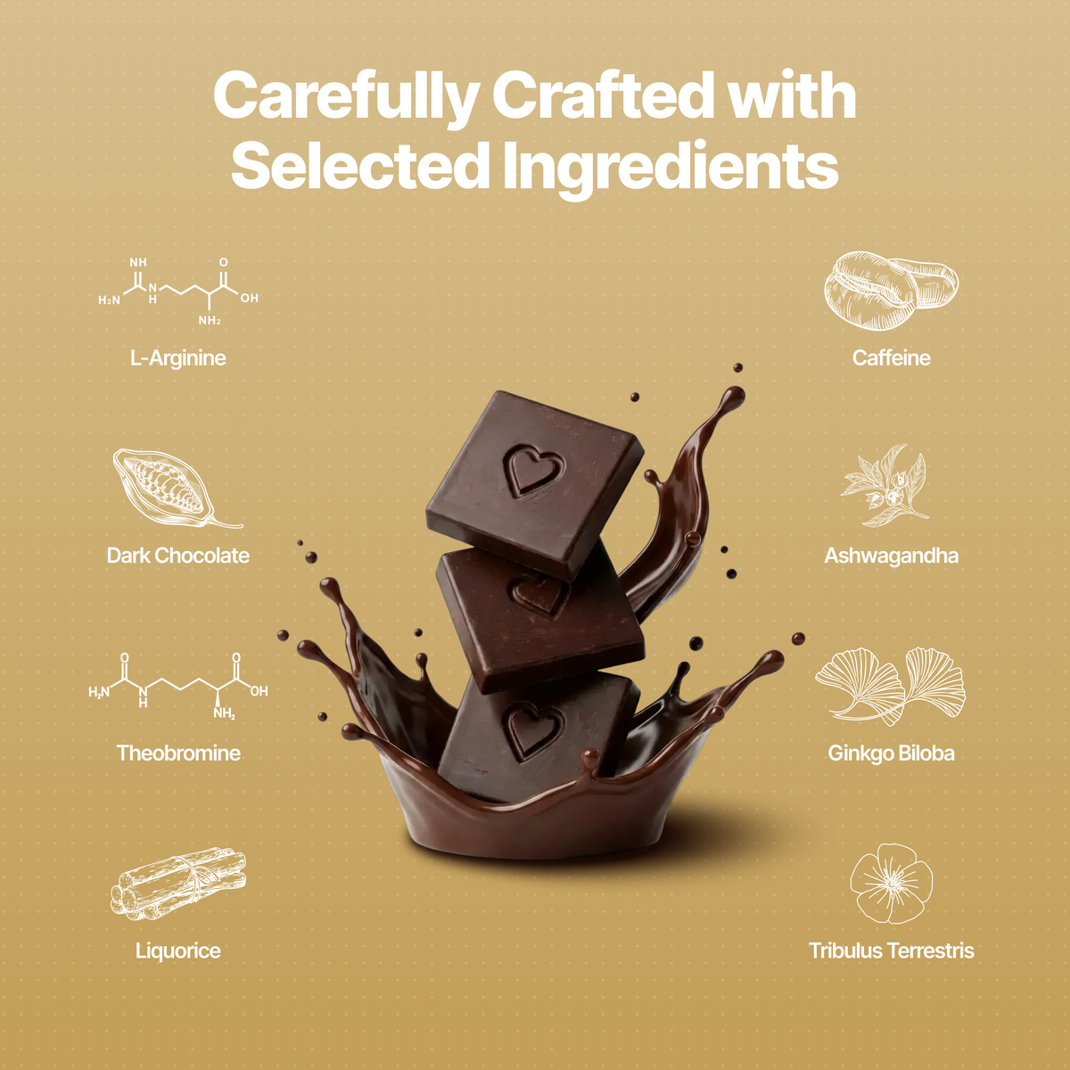 Nooky Connect 3-in-1 Condom Kit | Chocolate+Feather