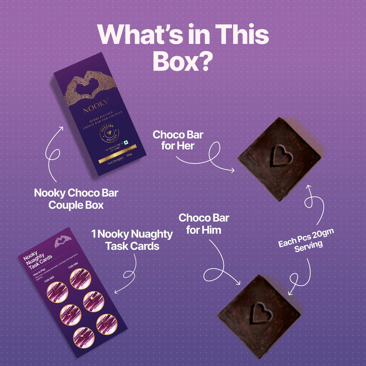 Nooky Special Edition Gift kit | Herb Infused Choco Bar for Couples + Naughty Task Cards