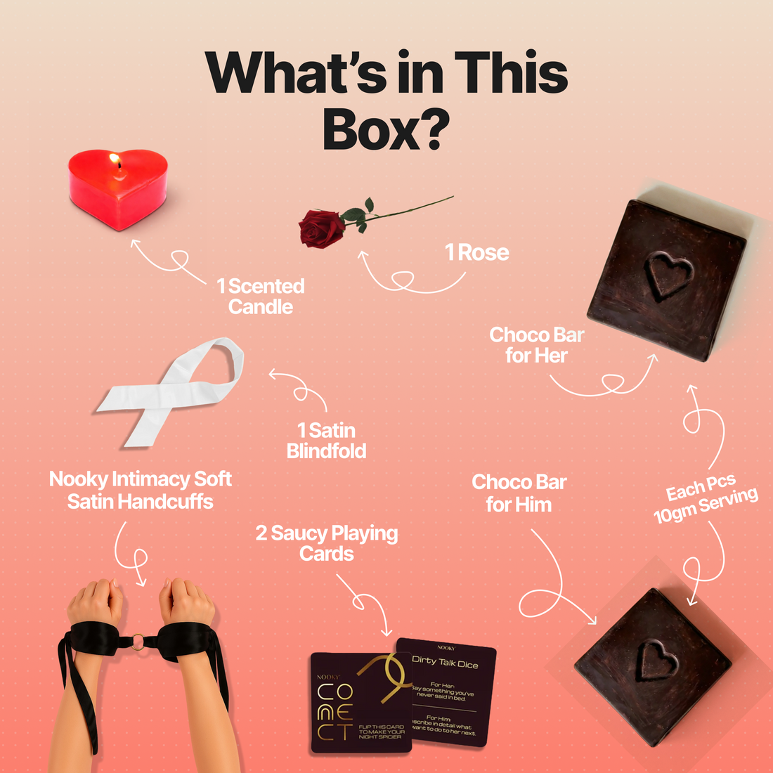 Nooky Midnight Magic Box- 6-in-1 Date Night kit for Couples