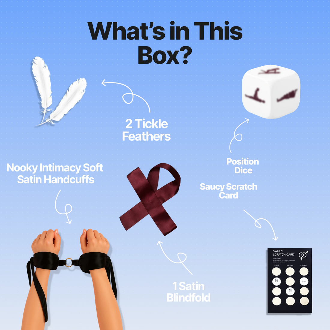 Nooky Dare Box- 5-in-1 Date Night kit for Couples