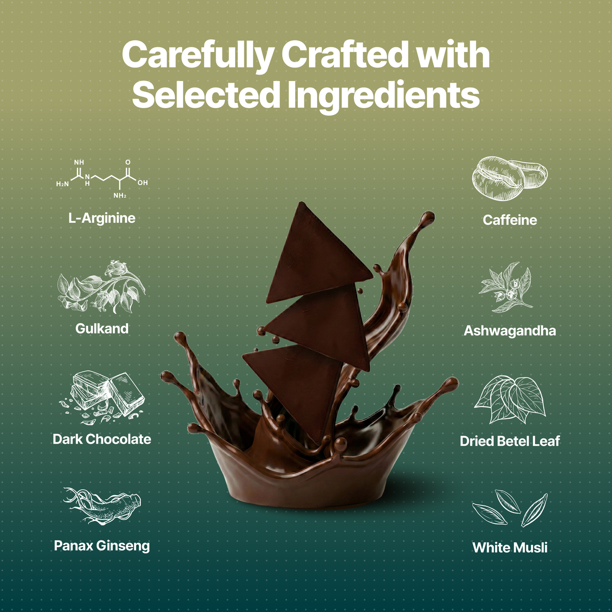 Herb Infused Choco Paan for Men & Women