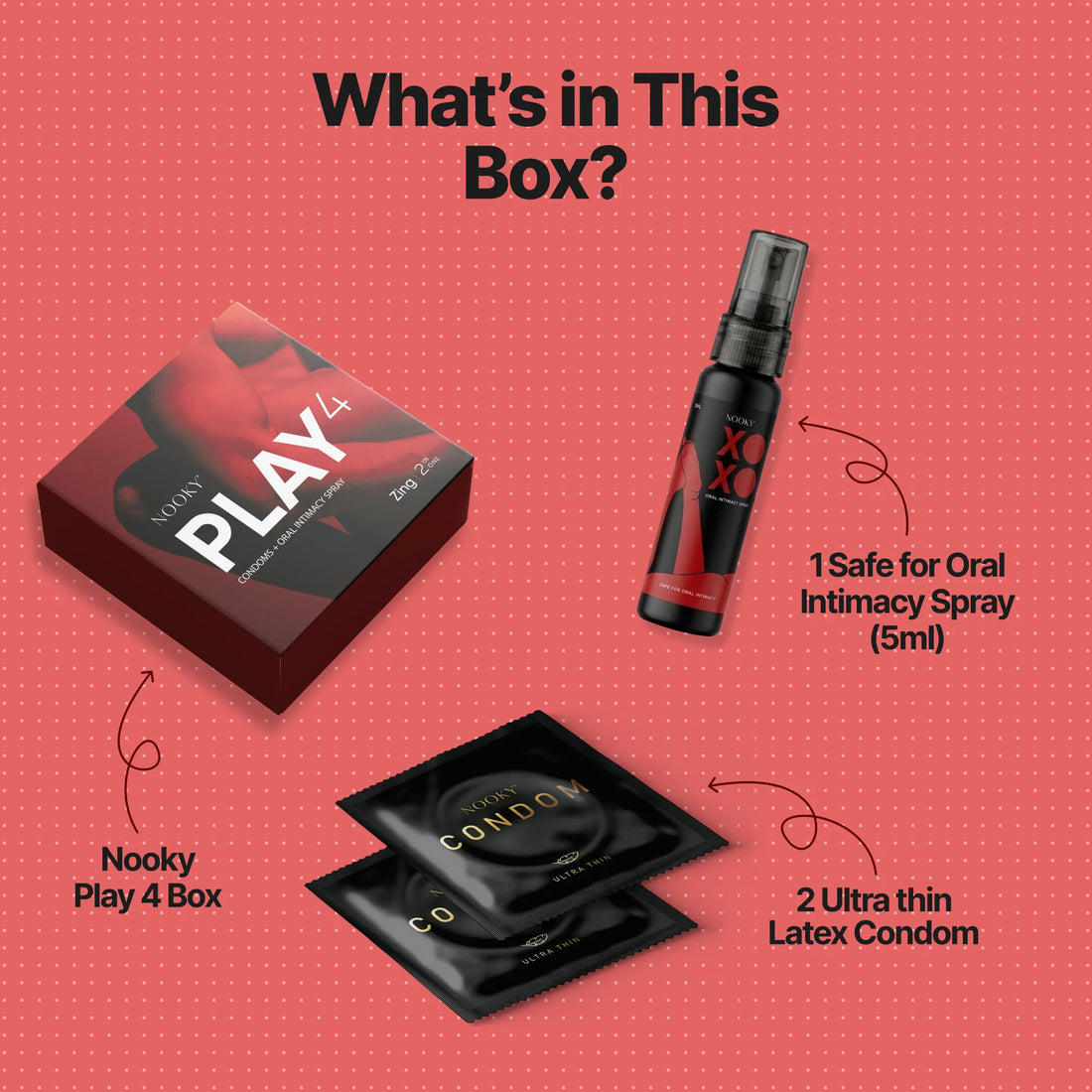 Nooky Zing-2-In- 1 Ultra thin Condom kit | Intimacy spray+ Condoms