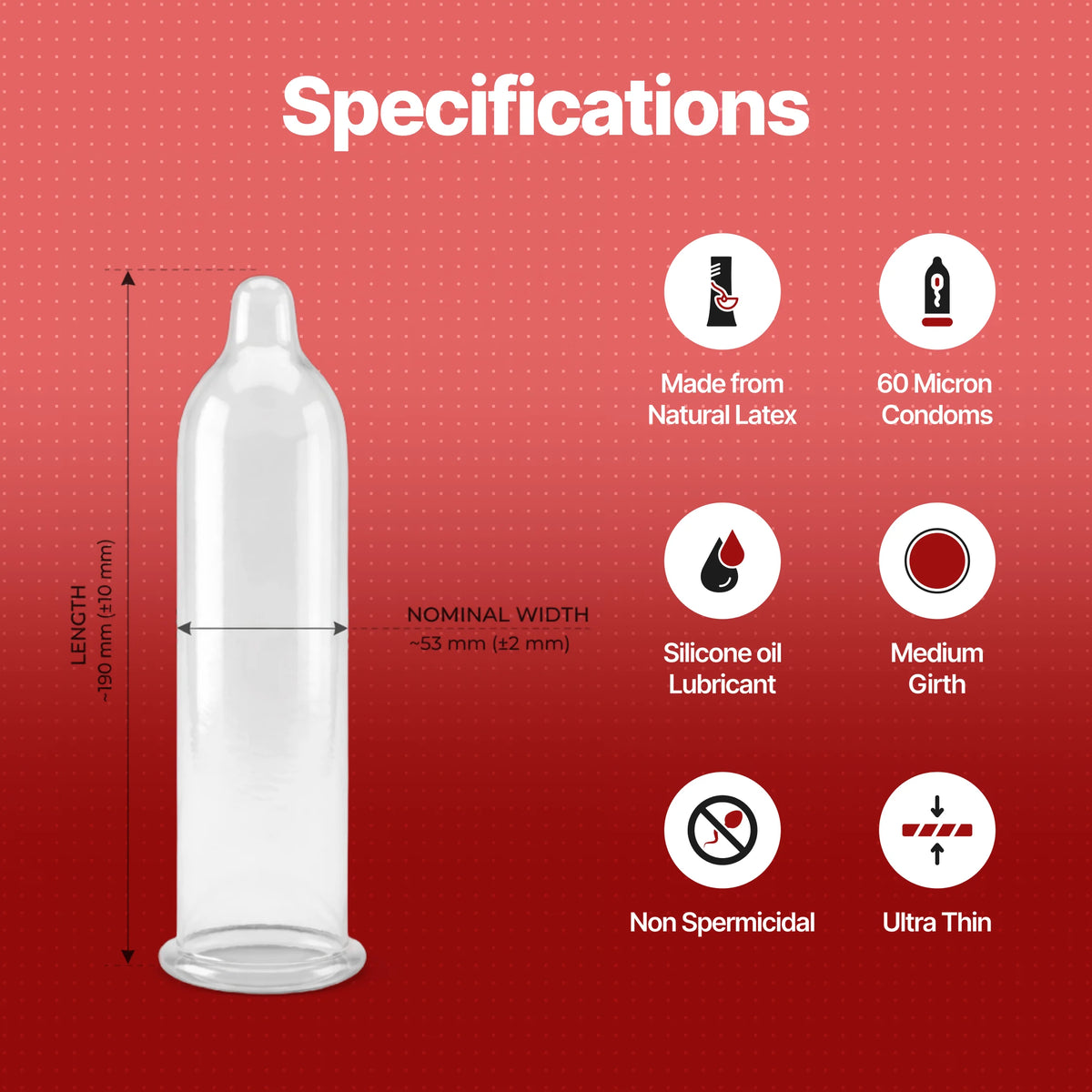 Nooky Zing-2-In- 1 Ultra thin Condom kit | Intimacy spray+ Condoms
